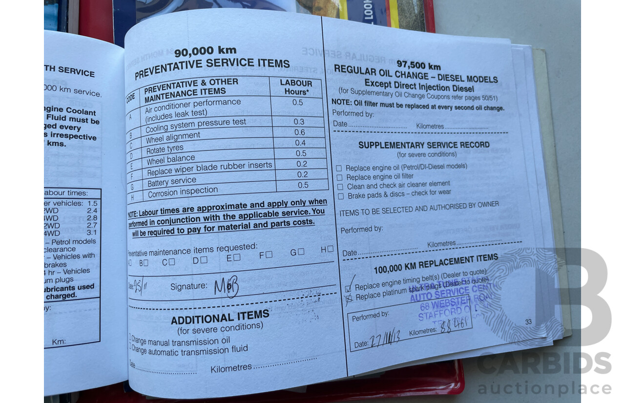 5/2003 Mitsubishi Challenger (4x4) PA-MY03 4d Wagon White 3.0L