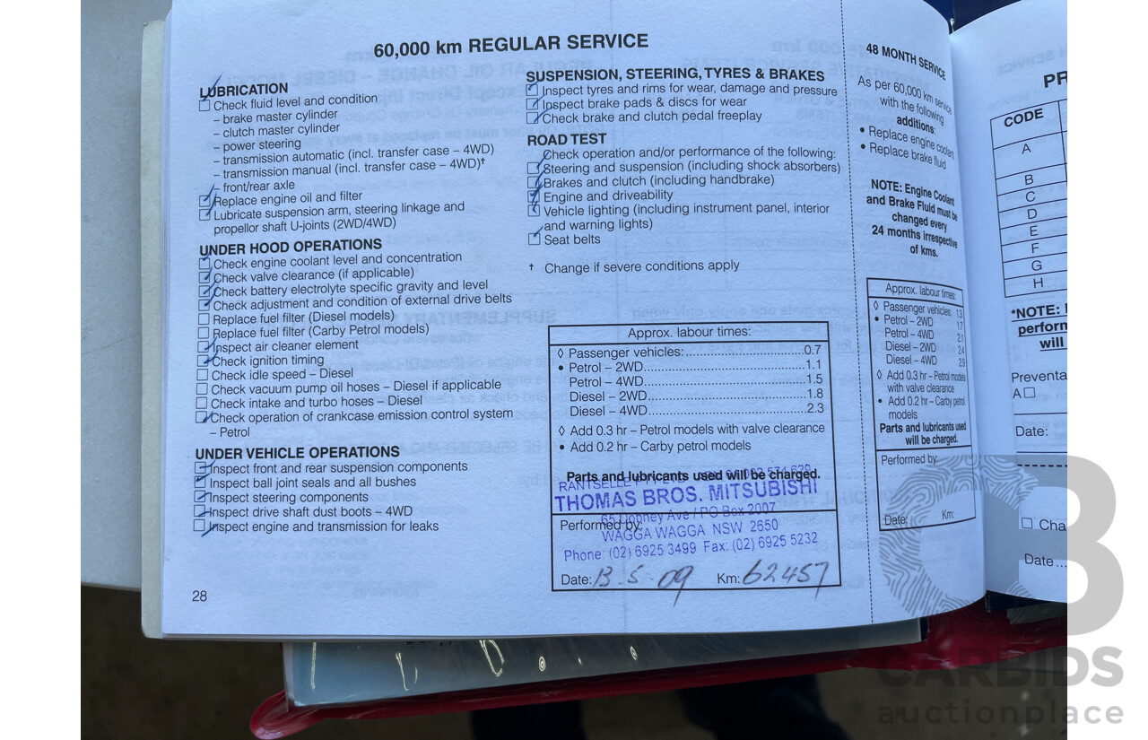 5/2003 Mitsubishi Challenger (4x4) PA-MY03 4d Wagon White 3.0L