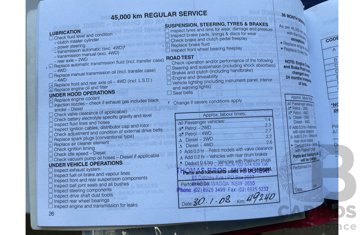 5/2003 Mitsubishi Challenger (4x4) PA-MY03 4d Wagon White 3.0L