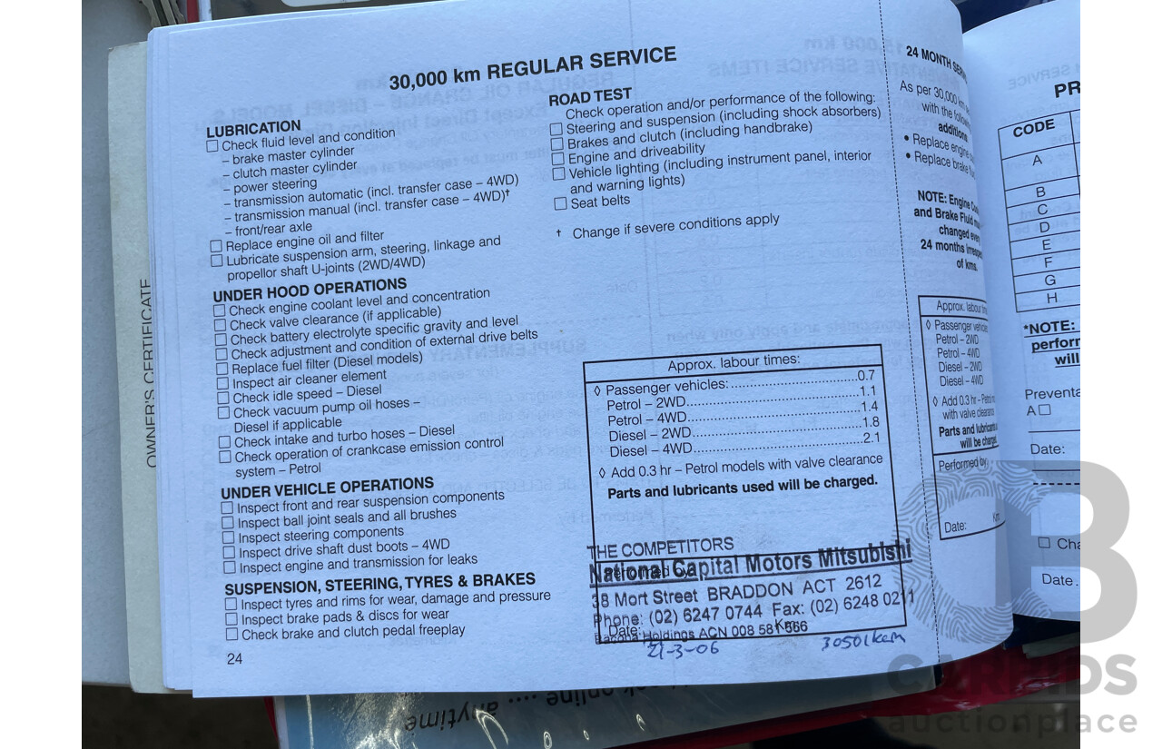 5/2003 Mitsubishi Challenger (4x4) PA-MY03 4d Wagon White 3.0L