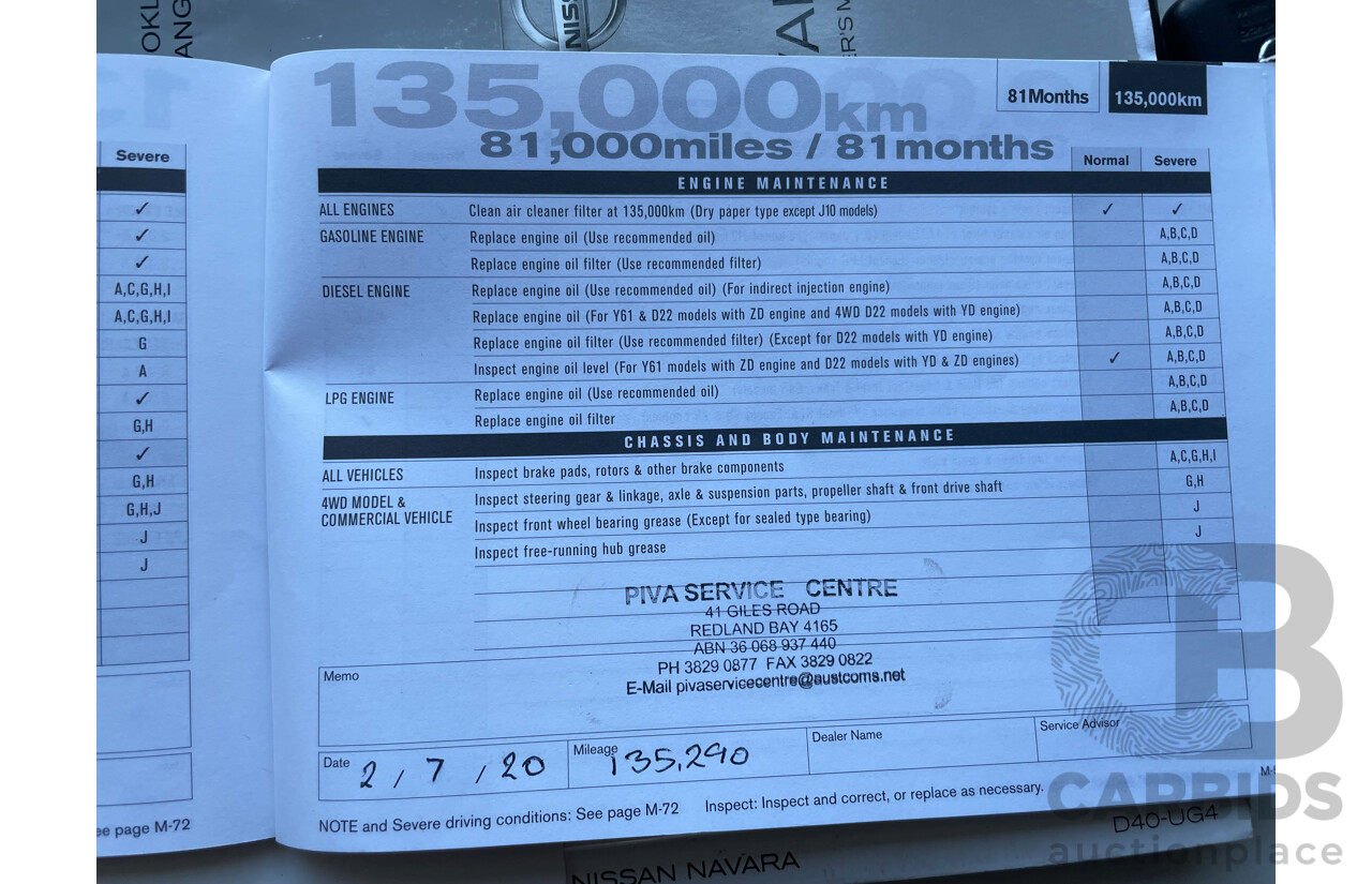 1/2008 Nissan Navara ST-X (4x4) D40 Dual Cab P/Up Grey 2.5L
