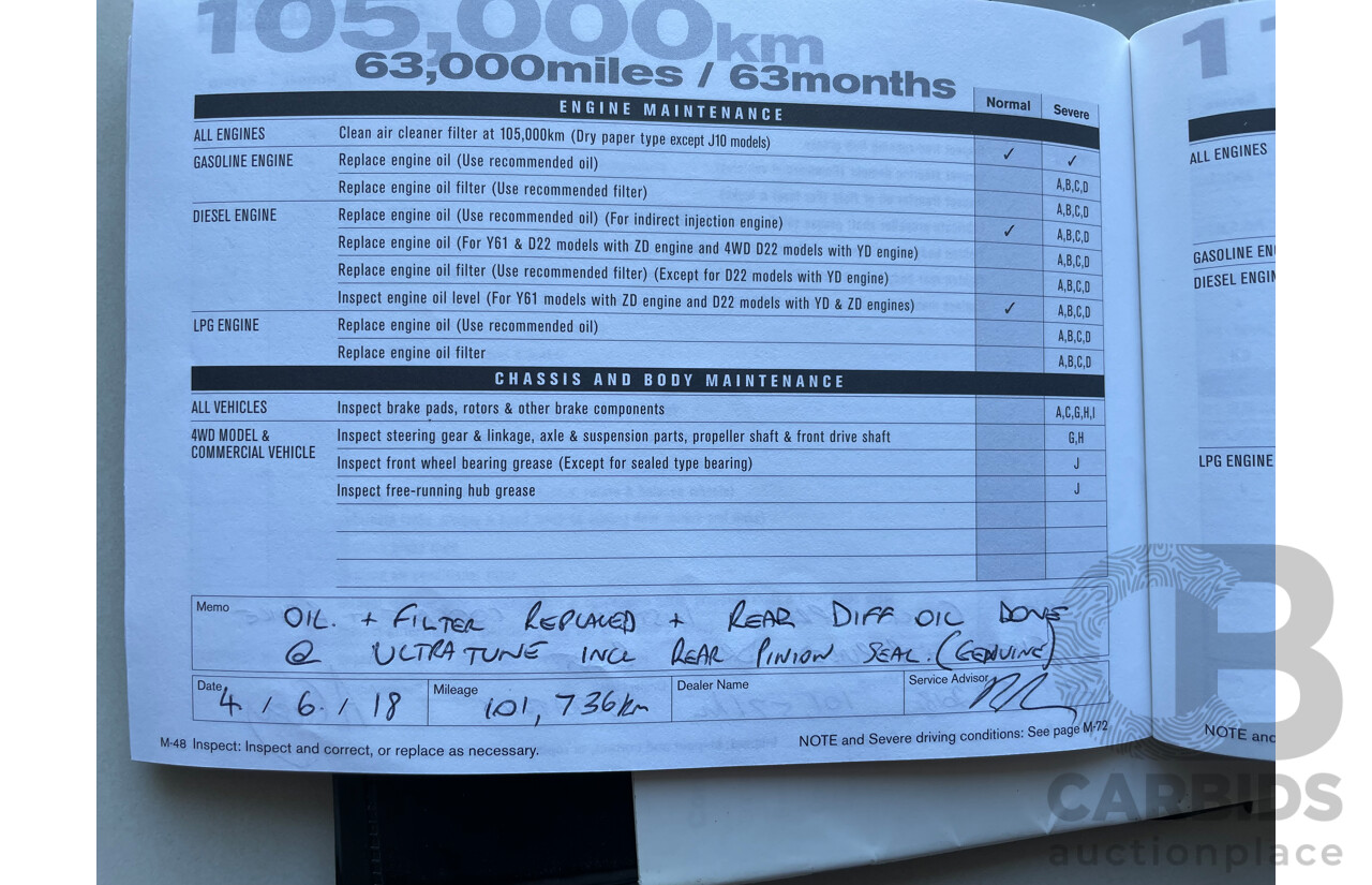 1/2008 Nissan Navara ST-X (4x4) D40 Dual Cab P/Up Grey 2.5L