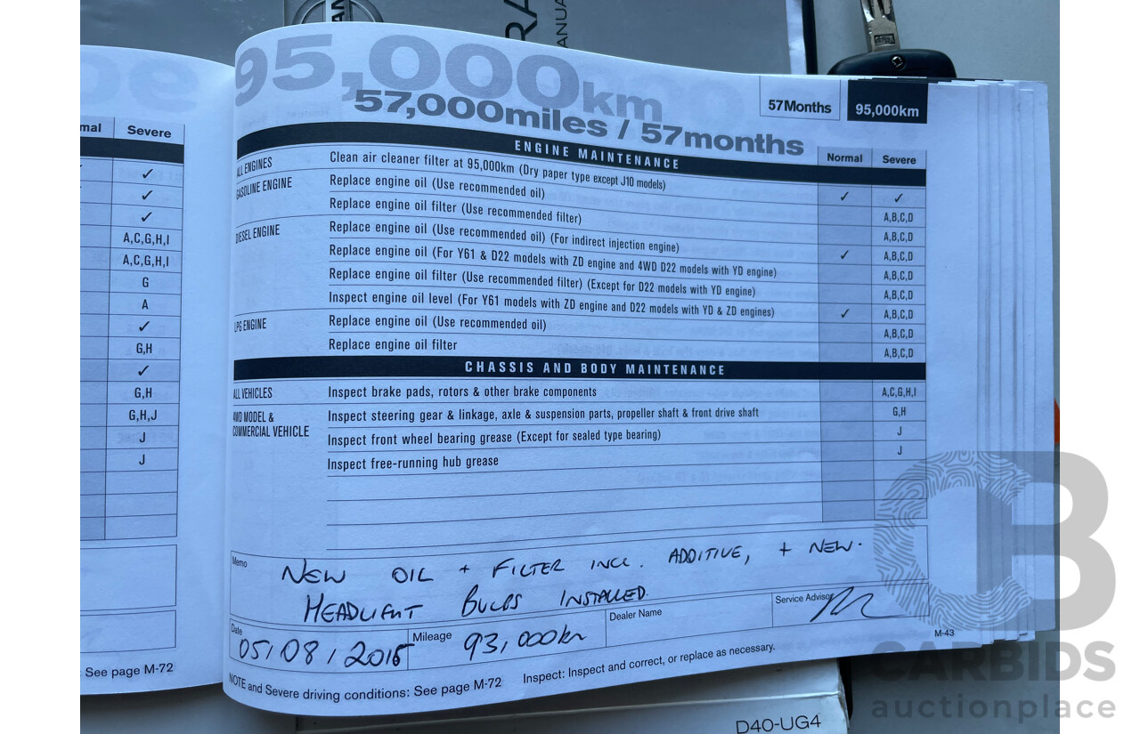 1/2008 Nissan Navara ST-X (4x4) D40 Dual Cab P/Up Grey 2.5L