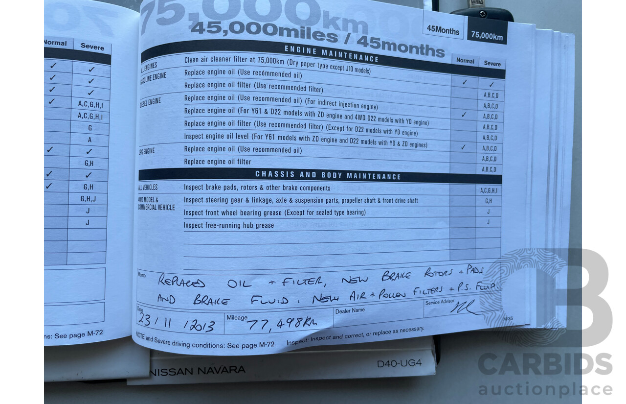 1/2008 Nissan Navara ST-X (4x4) D40 Dual Cab P/Up Grey 2.5L