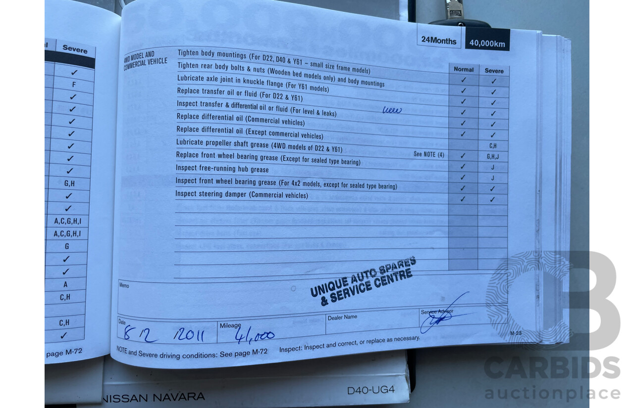 1/2008 Nissan Navara ST-X (4x4) D40 Dual Cab P/Up Grey 2.5L