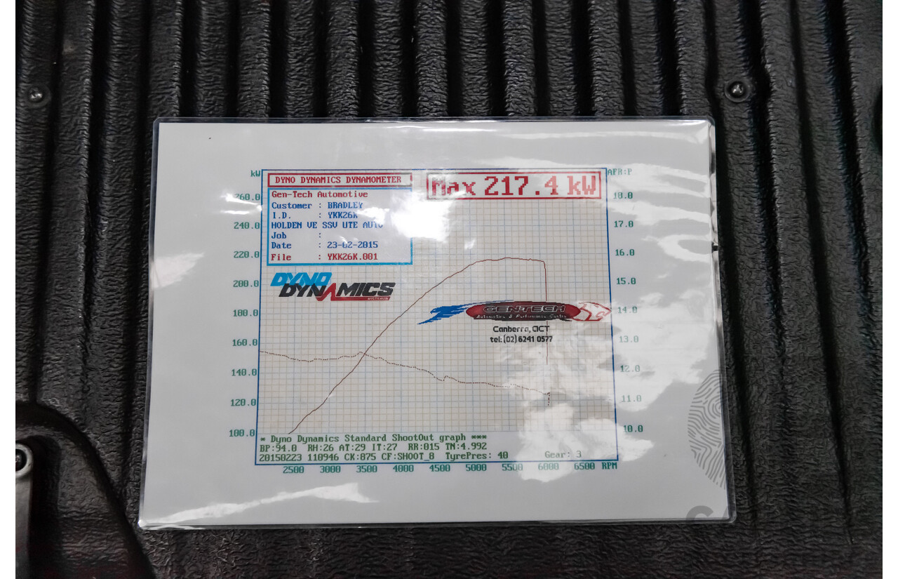 9/2010 Holden Commodore VE II SS-V Redline Utility White V8 6.0L