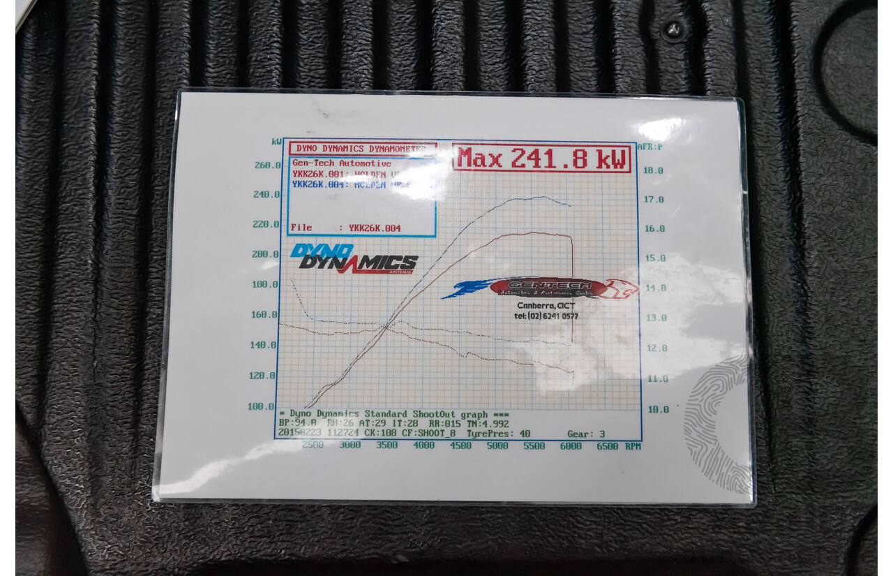 9/2010 Holden Commodore VE II SS-V Redline Utility White V8 6.0L