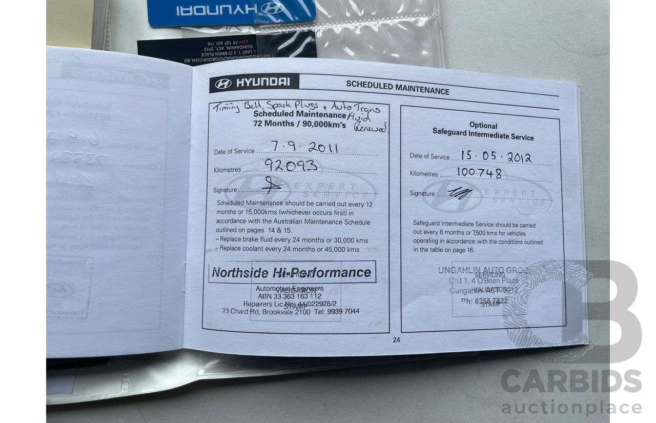 8/2005 Hyundai Santa Fe (4x4) 05 UPDATE 4d Wagon Grey 2.7L