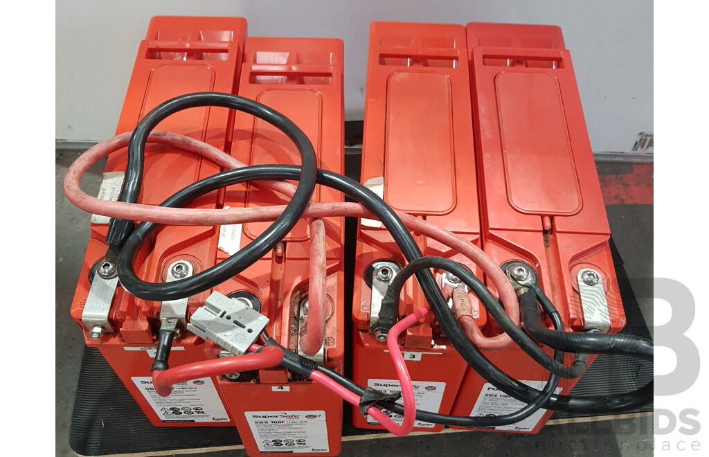 Enersys Powersafe Battery 12V 100Ah Front Term Batteries - Lot of 4