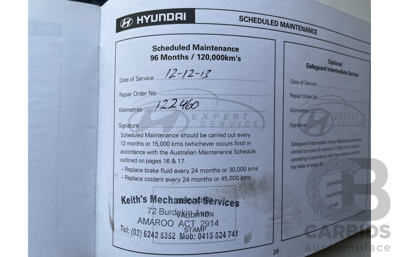 2/2010 Hyundai Santa Fe Highlander CRDi (4x4) CM MY10 4d Wagon White 2.2L