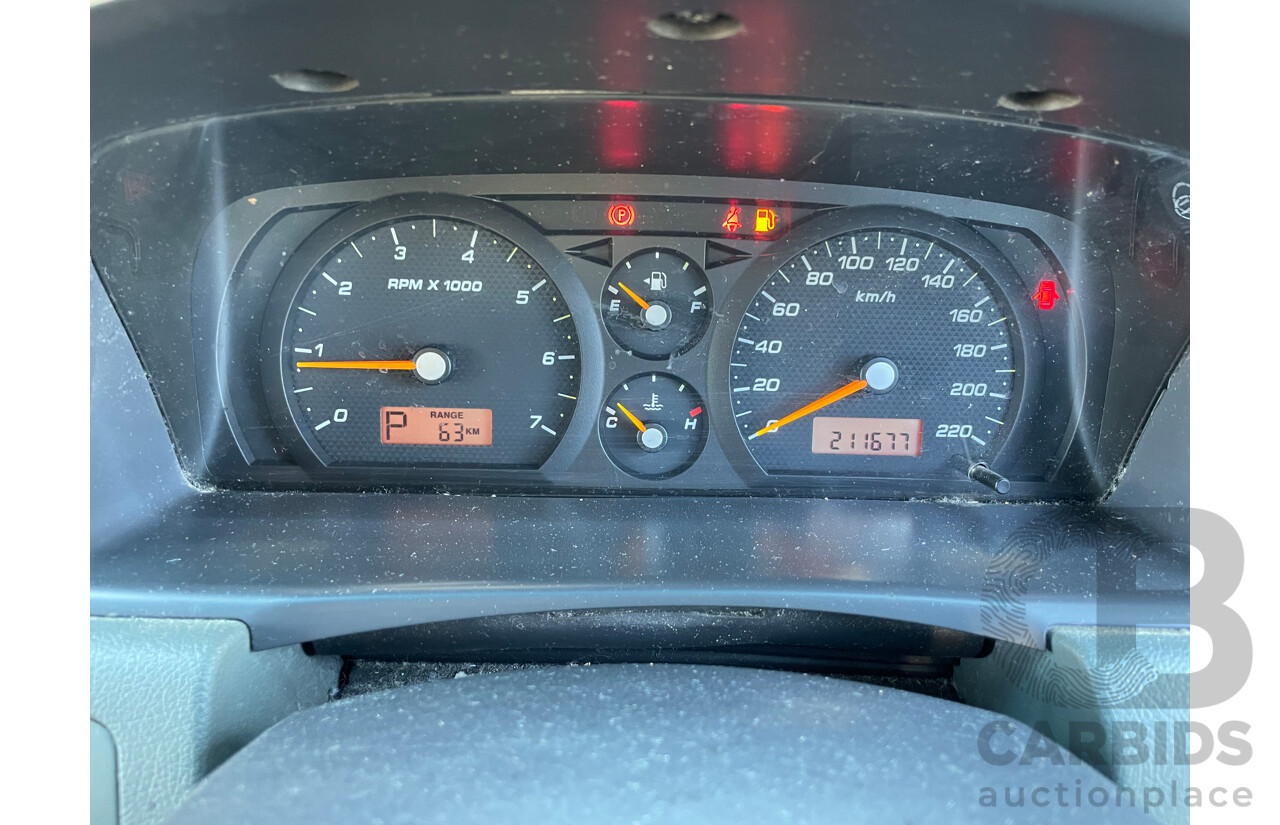 8/2005 Ford Territory TX (rwd) SX 4d Wagon Black 4.0L