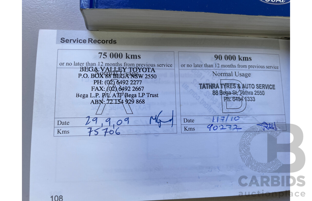 8/2005 Ford Territory TX (rwd) SX 4d Wagon Black 4.0L