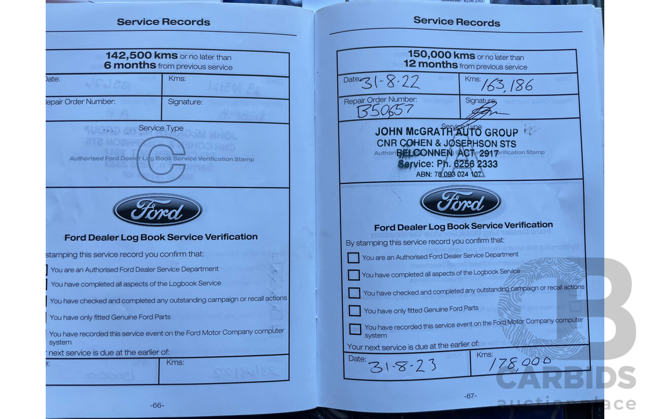 6/2012 Ford Falcon XR6 FG MK2 4d Sedan Green 4.0L - Manual Transmission