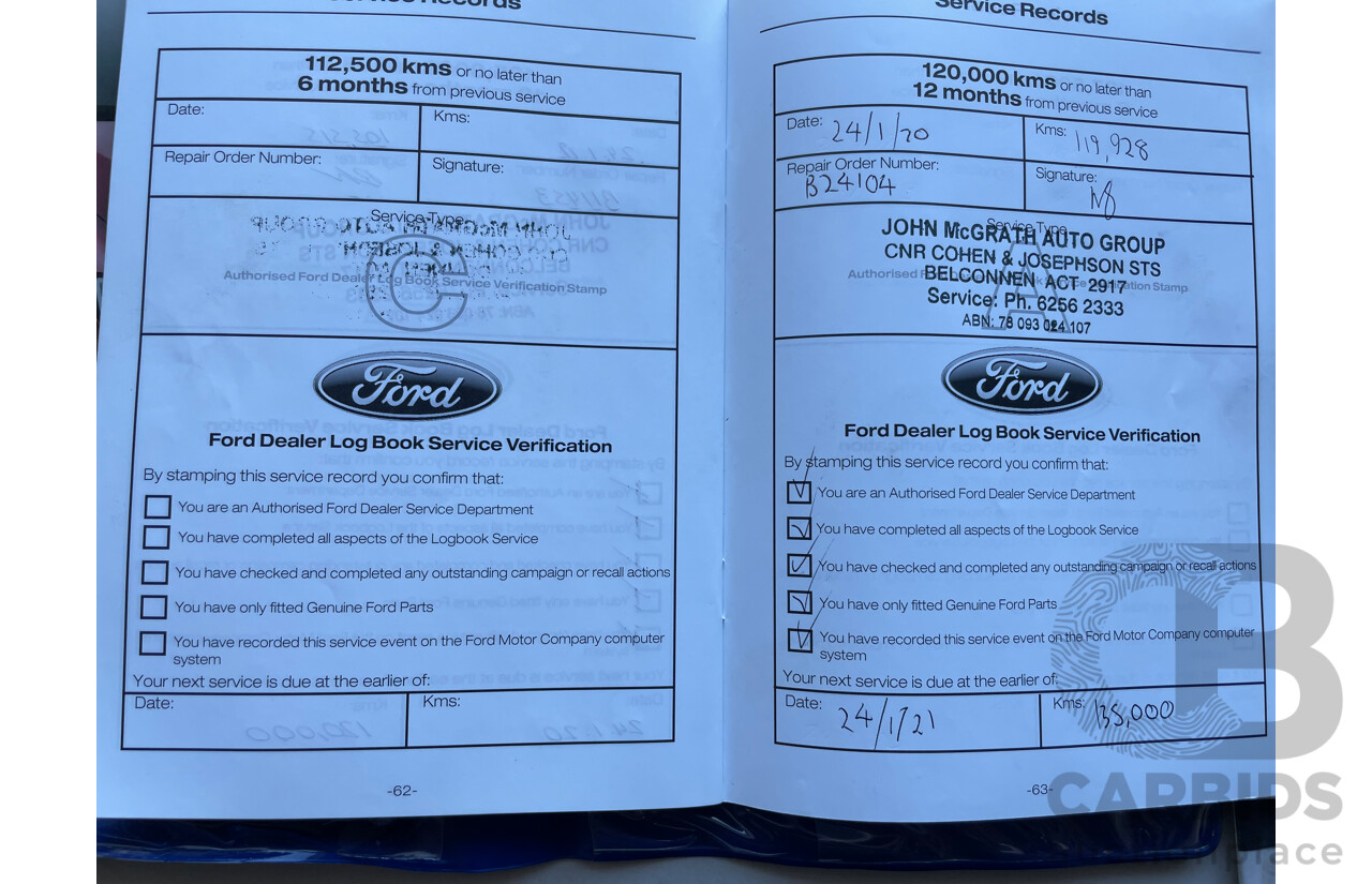 6/2012 Ford Falcon XR6 FG MK2 4d Sedan Green 4.0L - Manual Transmission