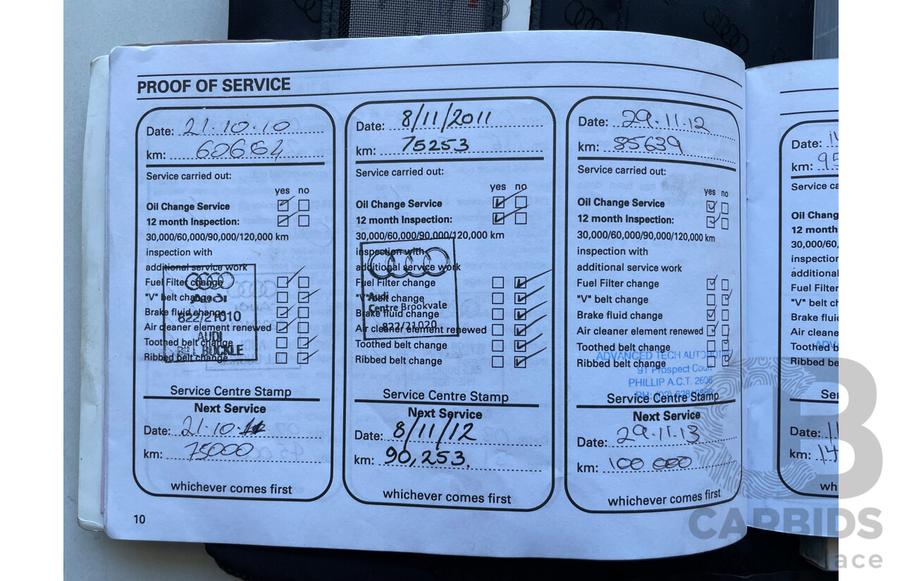 9/2006 Audi A4 2.0 TFSI Quattro Avant B7 MY06 UPGRADE 4d Wagon Grey 2.0L