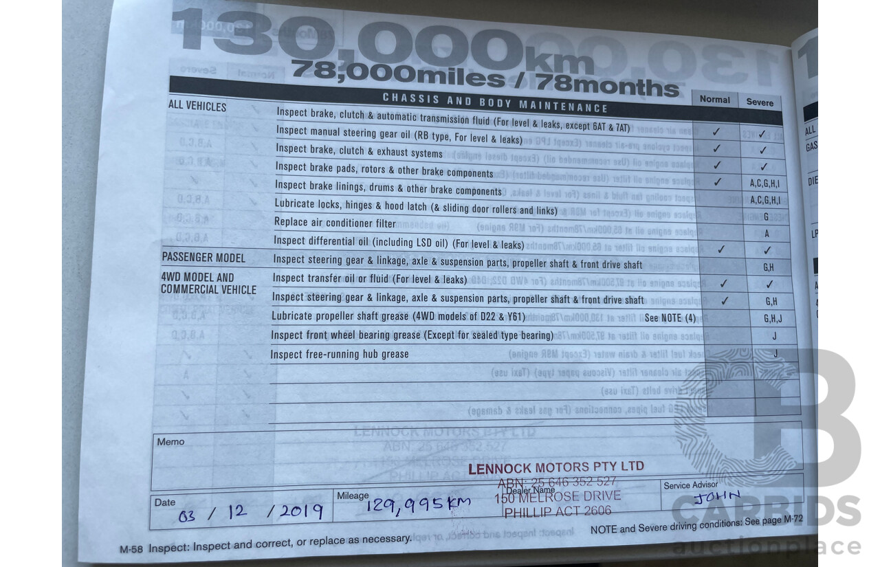 9/2012 Nissan X-Trail ST (4x4) T31 SERIES 5 4d Wagon White 2.5L