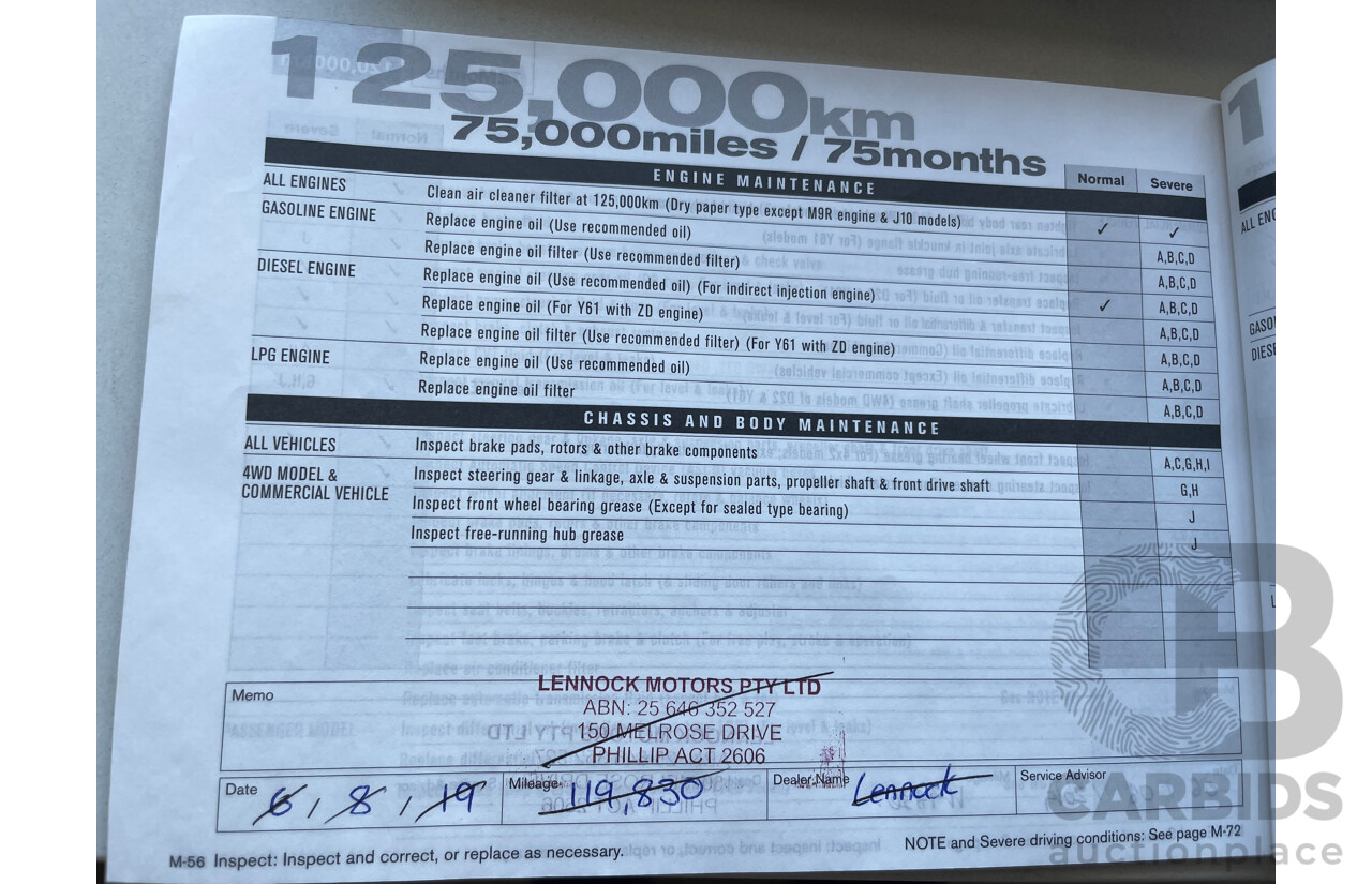 9/2012 Nissan X-Trail ST (4x4) T31 SERIES 5 4d Wagon White 2.5L