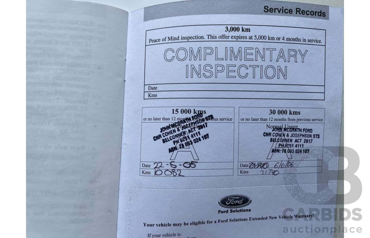 6/2004 Ford Falcon XR6 BA Utility Green 4.0L