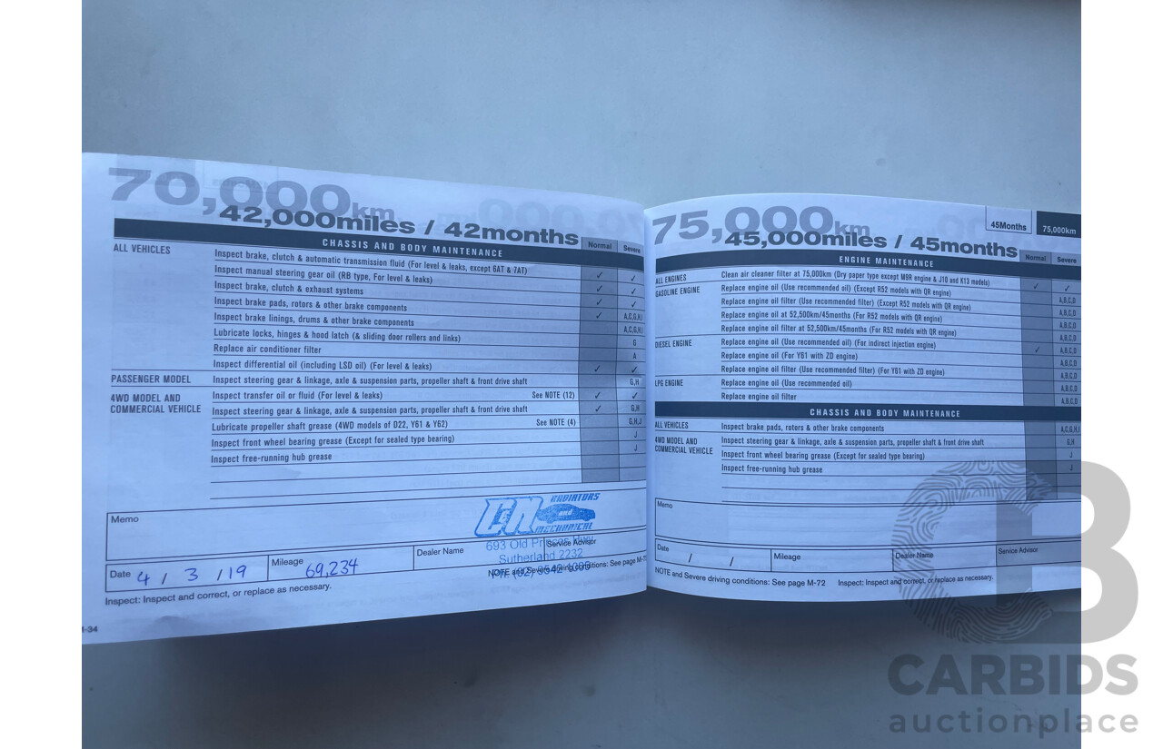 12/2013 Nissan Pulsar ST B17 4d - Lot 1504550 | CARBIDS