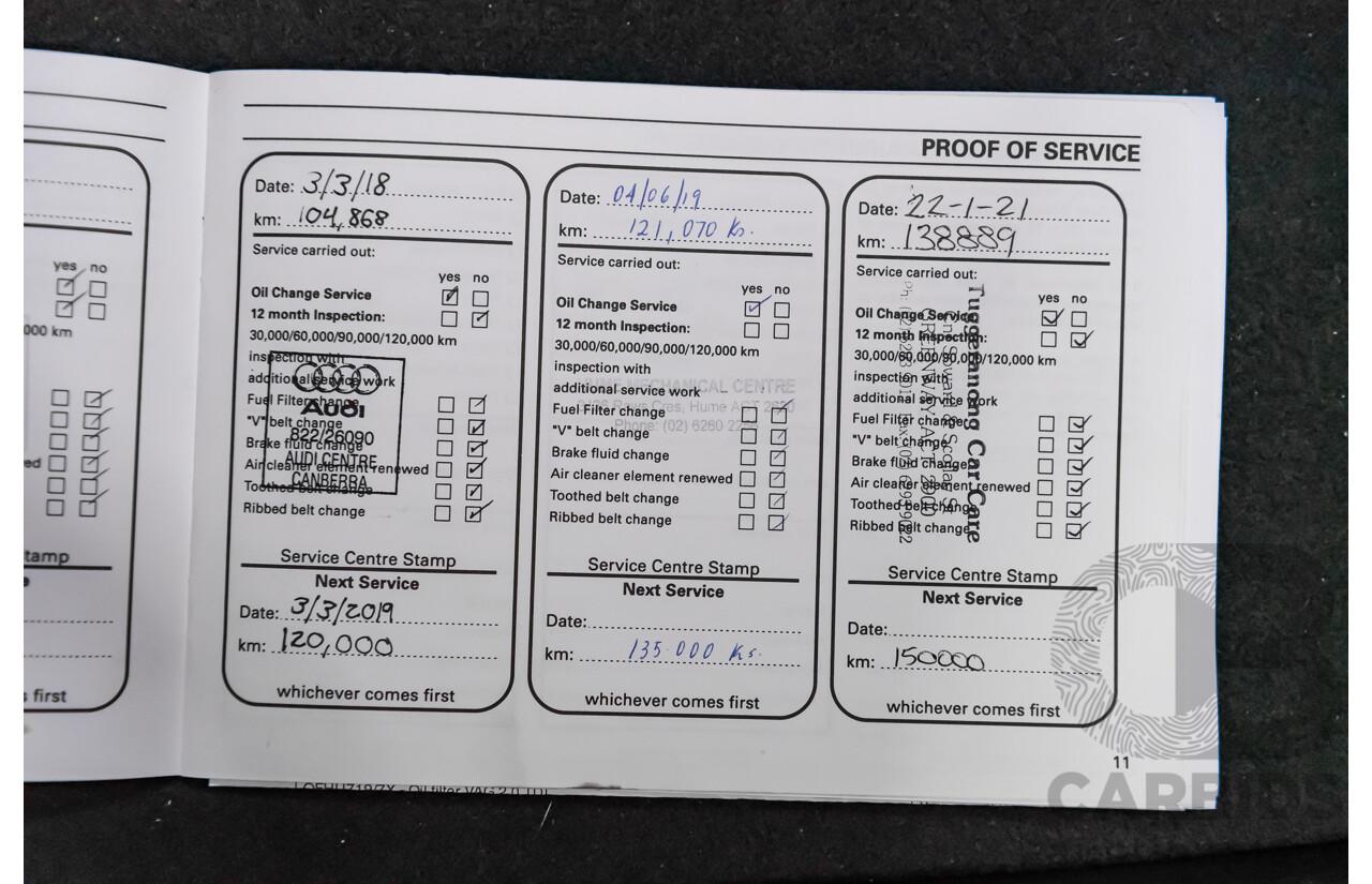 5/2010 Audi Q5 2.0 TDI Quattro (AWD) 8R MY10 4d Wagon Metallic Black Turbo Diesel 2.0L