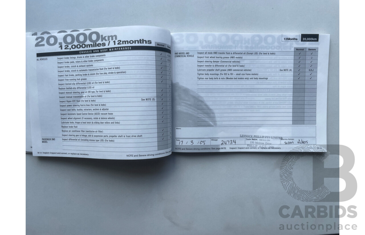 2/2004 Nissan Pulsar ST-L N16 4d Sedan Silver 1.8L