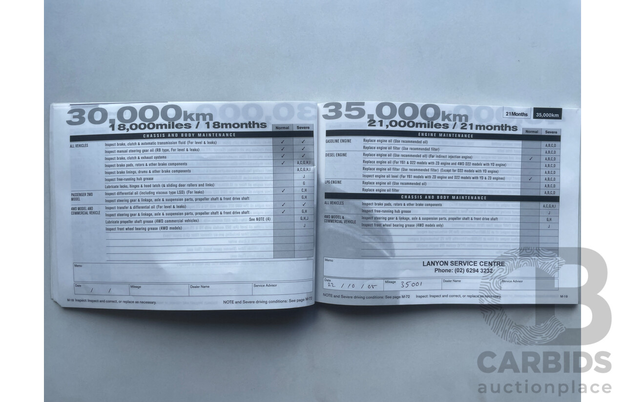 2/2004 Nissan Pulsar ST-L N16 4d Sedan Silver 1.8L