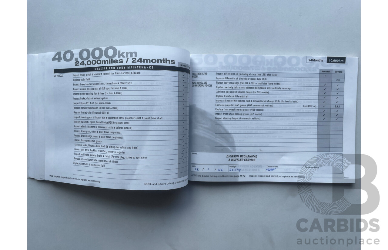 2/2004 Nissan Pulsar ST-L N16 4d Sedan Silver 1.8L