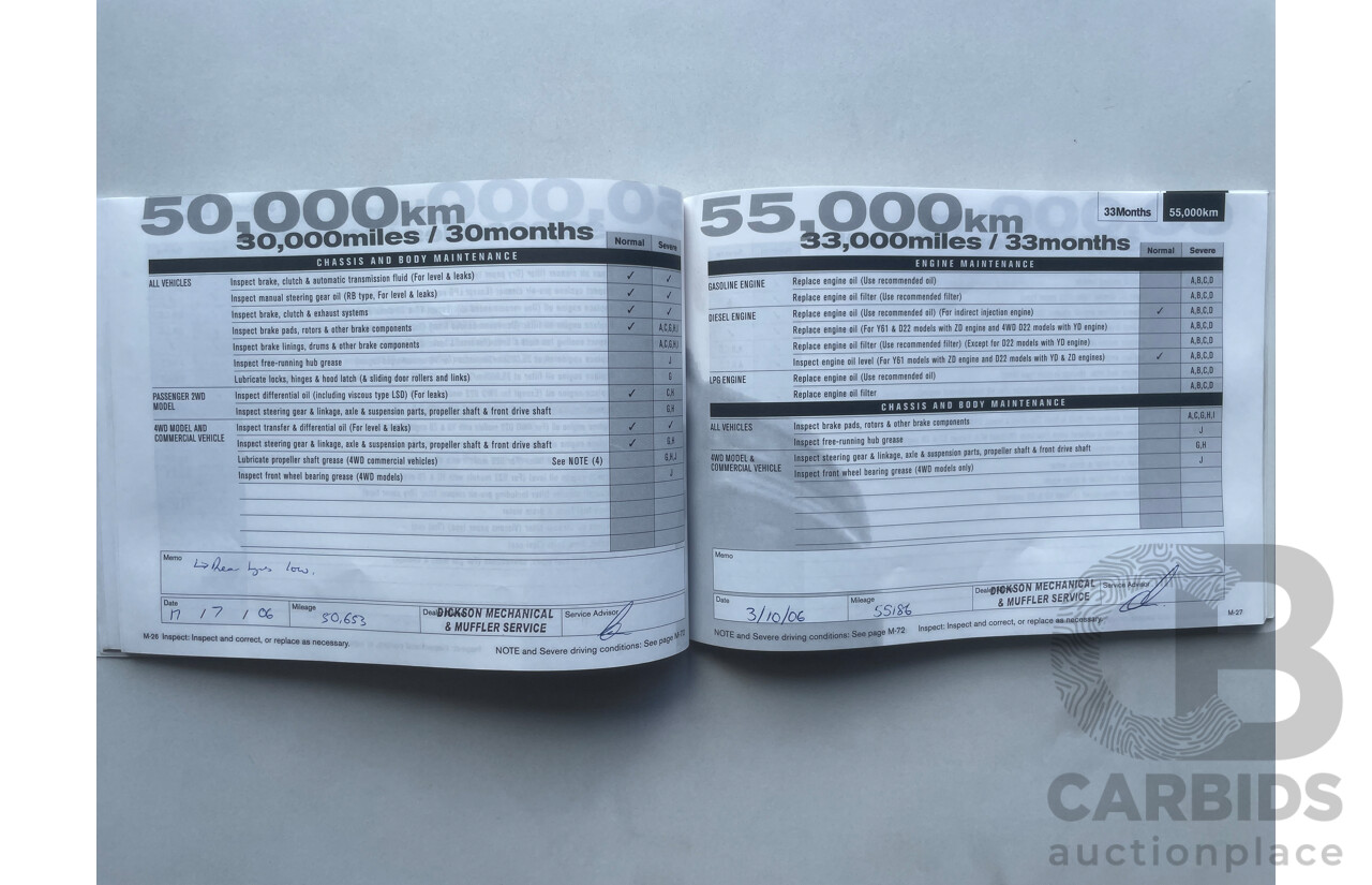 2/2004 Nissan Pulsar ST-L N16 4d Sedan Silver 1.8L