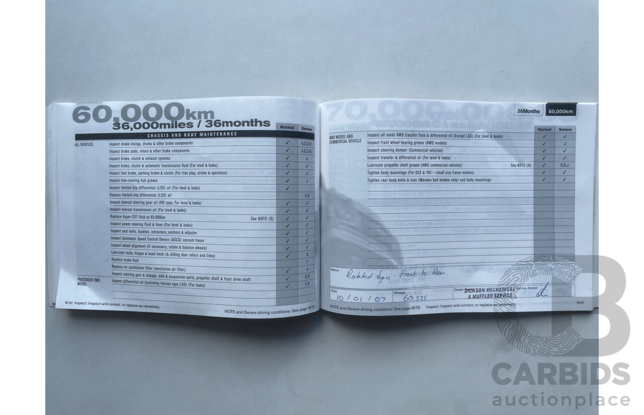 2/2004 Nissan Pulsar ST-L N16 4d Sedan Silver 1.8L