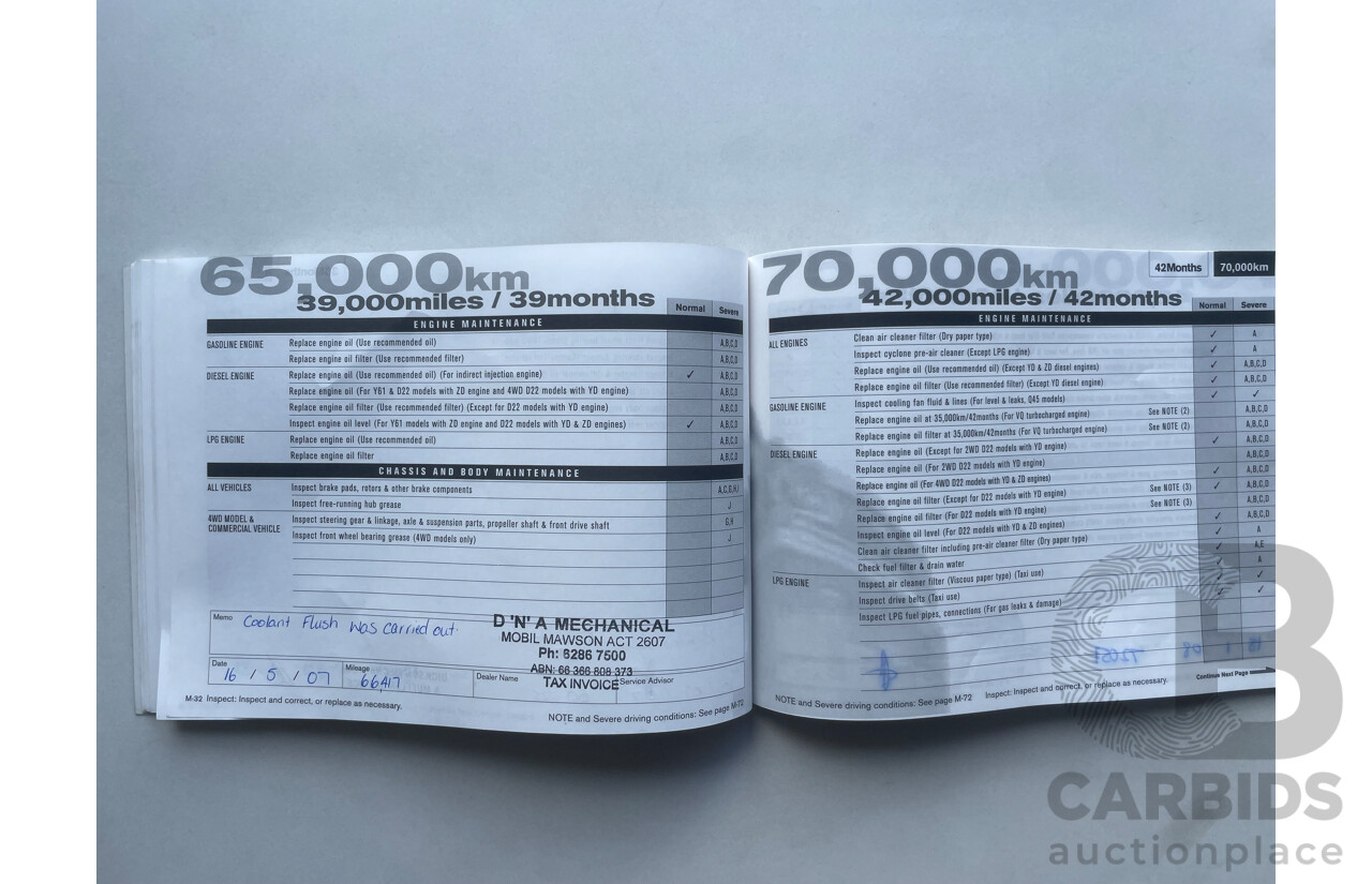 2/2004 Nissan Pulsar ST-L N16 4d Sedan Silver 1.8L