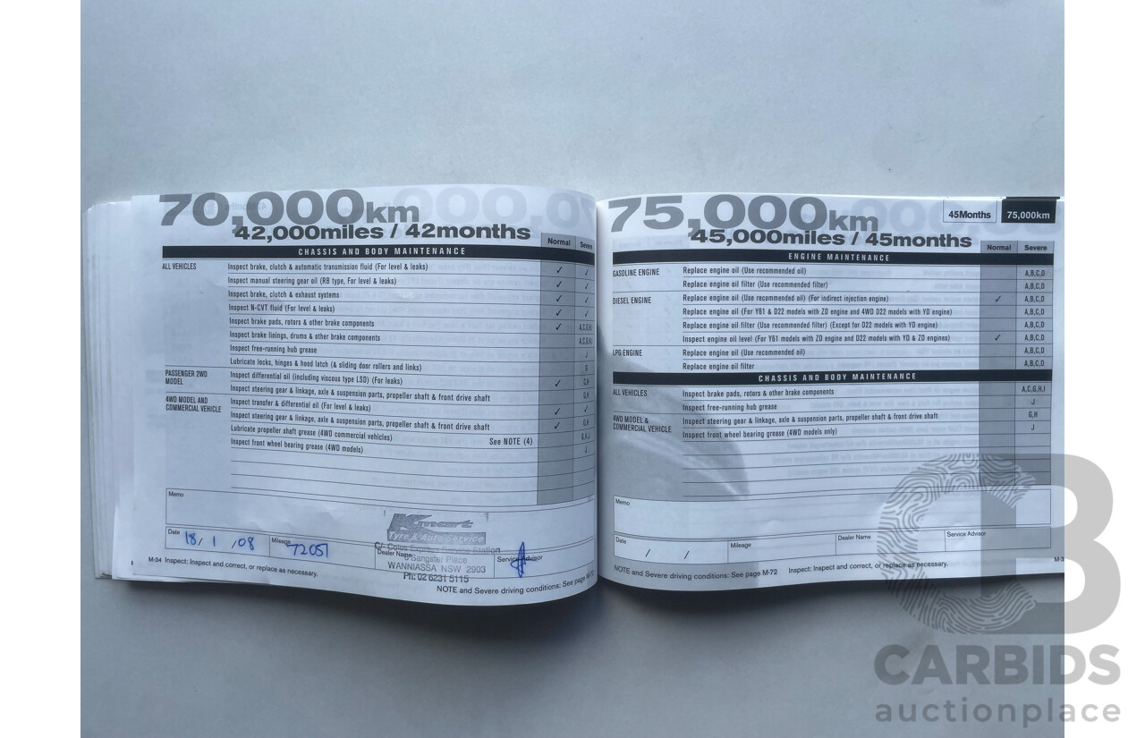 2/2004 Nissan Pulsar ST-L N16 4d Sedan Silver 1.8L