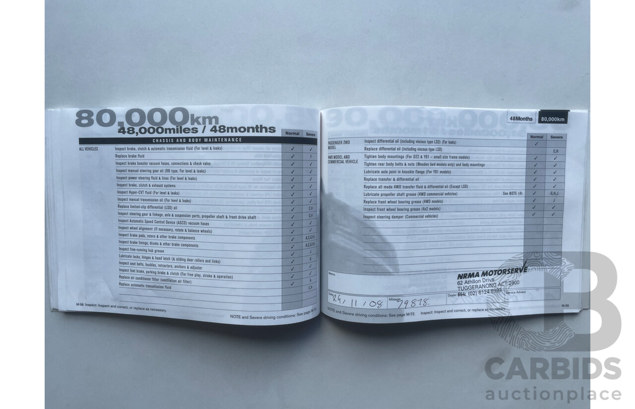 2/2004 Nissan Pulsar ST-L N16 4d Sedan Silver 1.8L