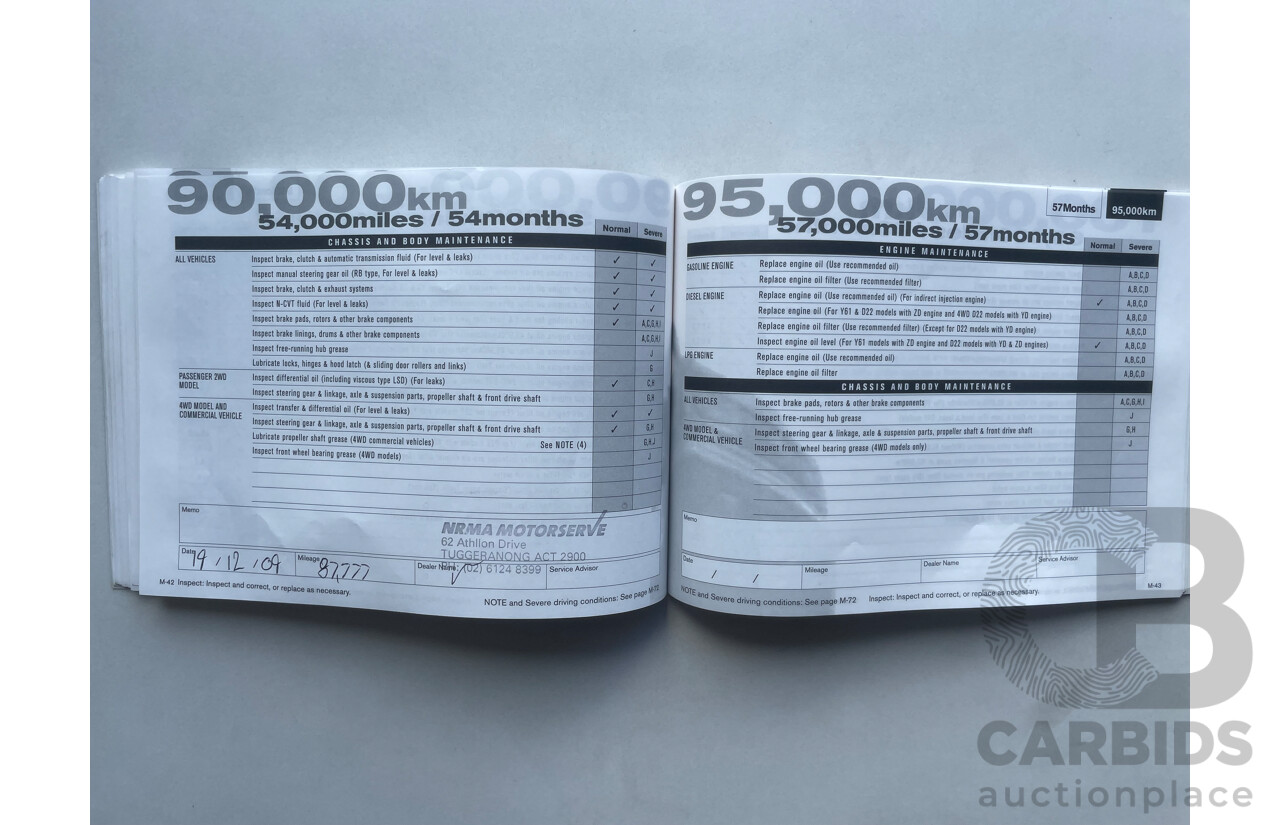 2/2004 Nissan Pulsar ST-L N16 4d Sedan Silver 1.8L