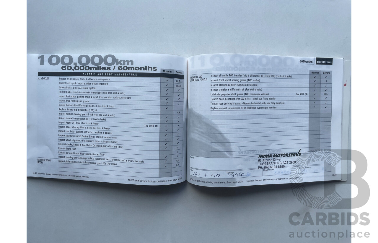 2/2004 Nissan Pulsar ST-L N16 4d Sedan Silver 1.8L