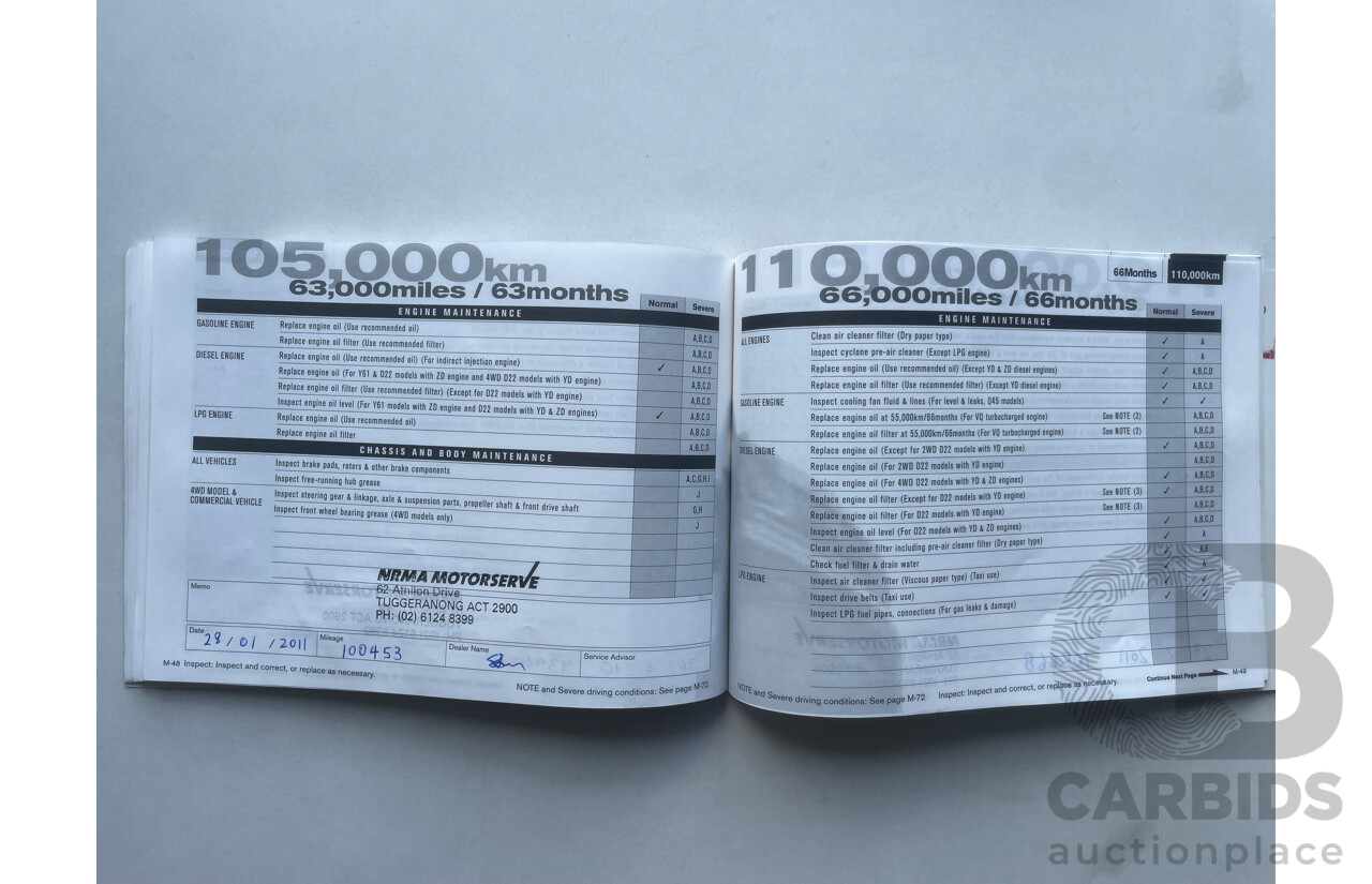 2/2004 Nissan Pulsar ST-L N16 4d Sedan Silver 1.8L