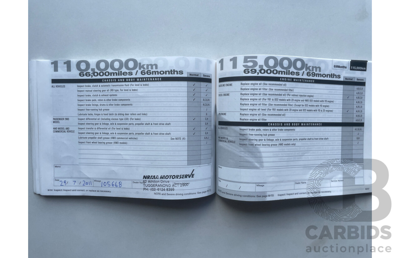 2/2004 Nissan Pulsar ST-L N16 4d Sedan Silver 1.8L