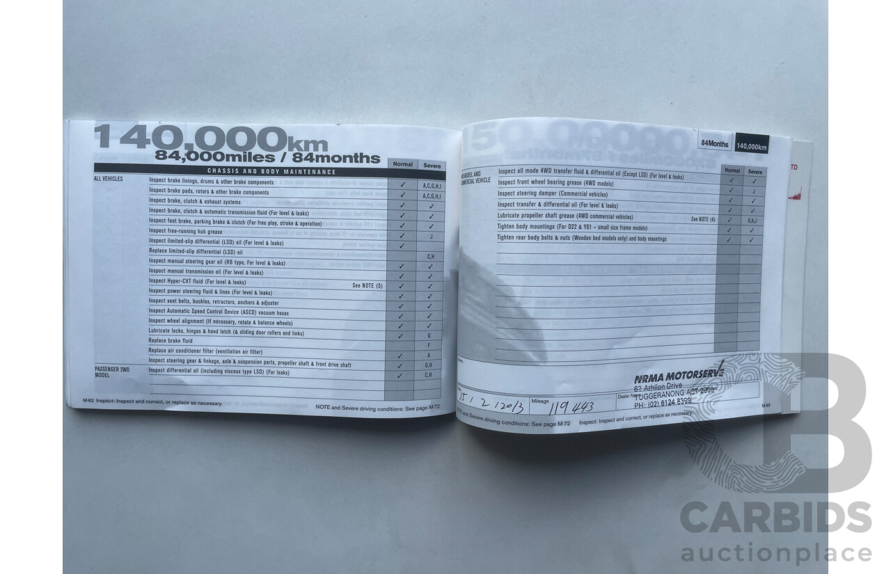 2/2004 Nissan Pulsar ST-L N16 4d Sedan Silver 1.8L