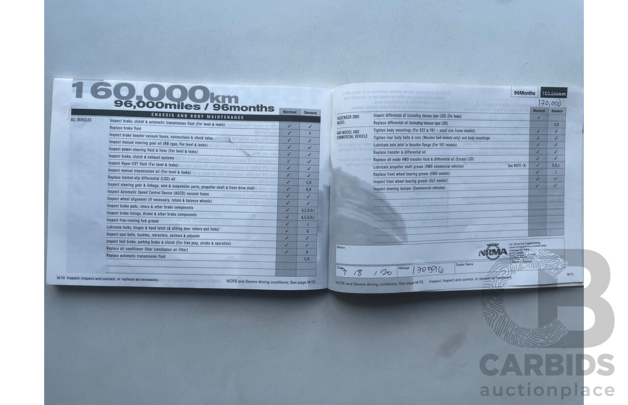 2/2004 Nissan Pulsar ST-L N16 4d Sedan Silver 1.8L