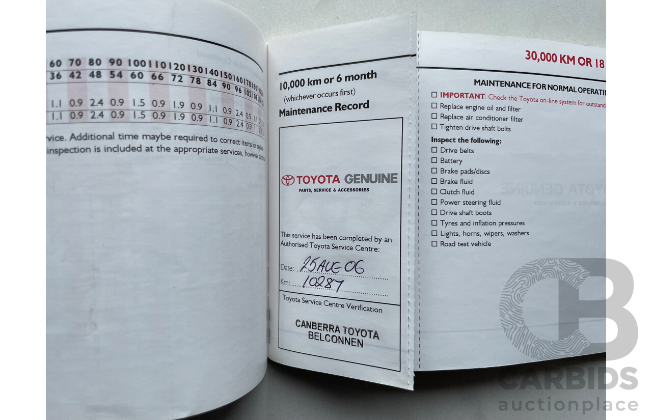 01/06 Toyota Rav4 CV (4x4) 4WD ACA33R 4D Wagon Blue 2.4L