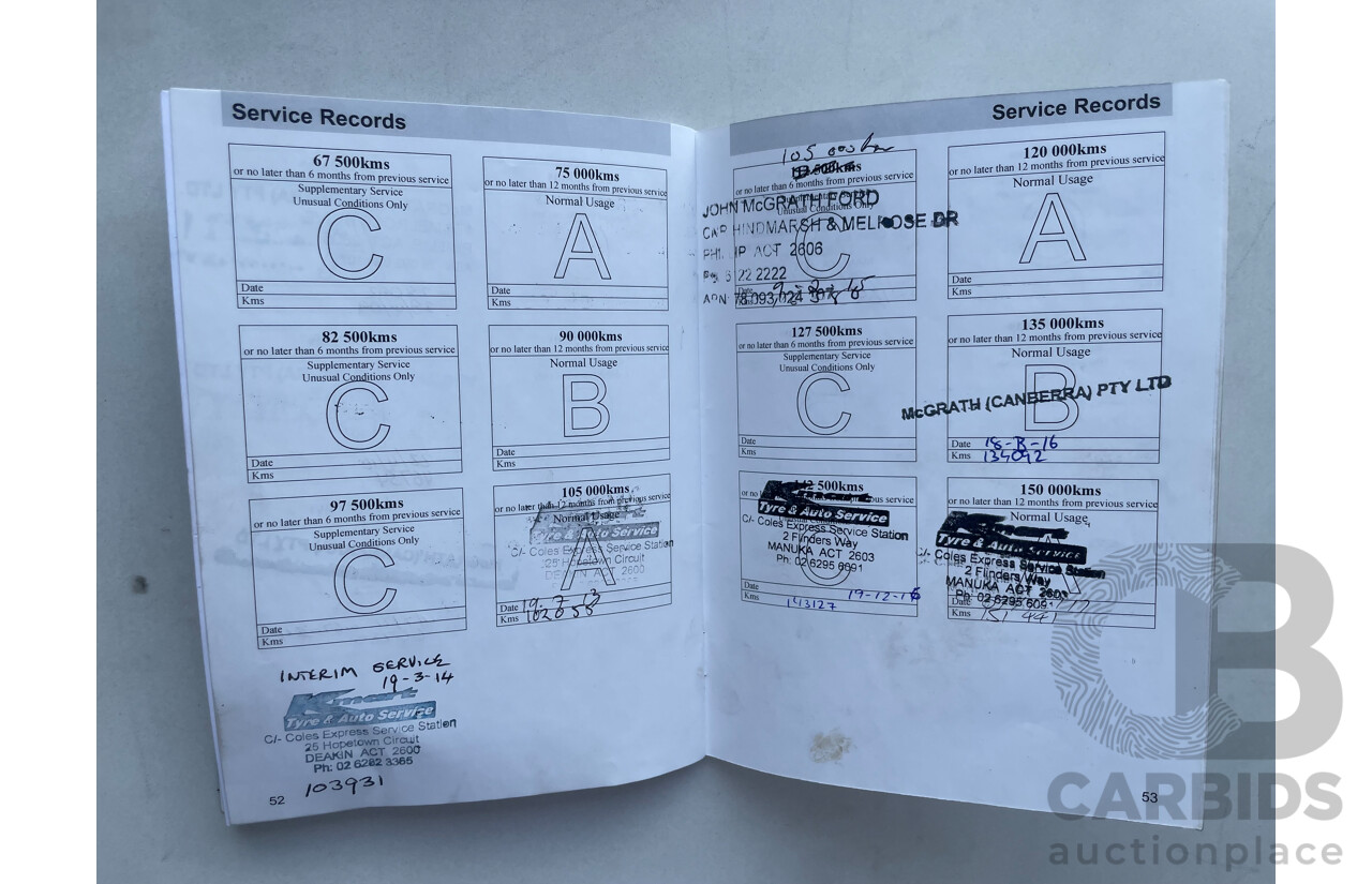 07/09 Hyundai Getz S FWD TB MY09 5D Hatchback Red 1.4L