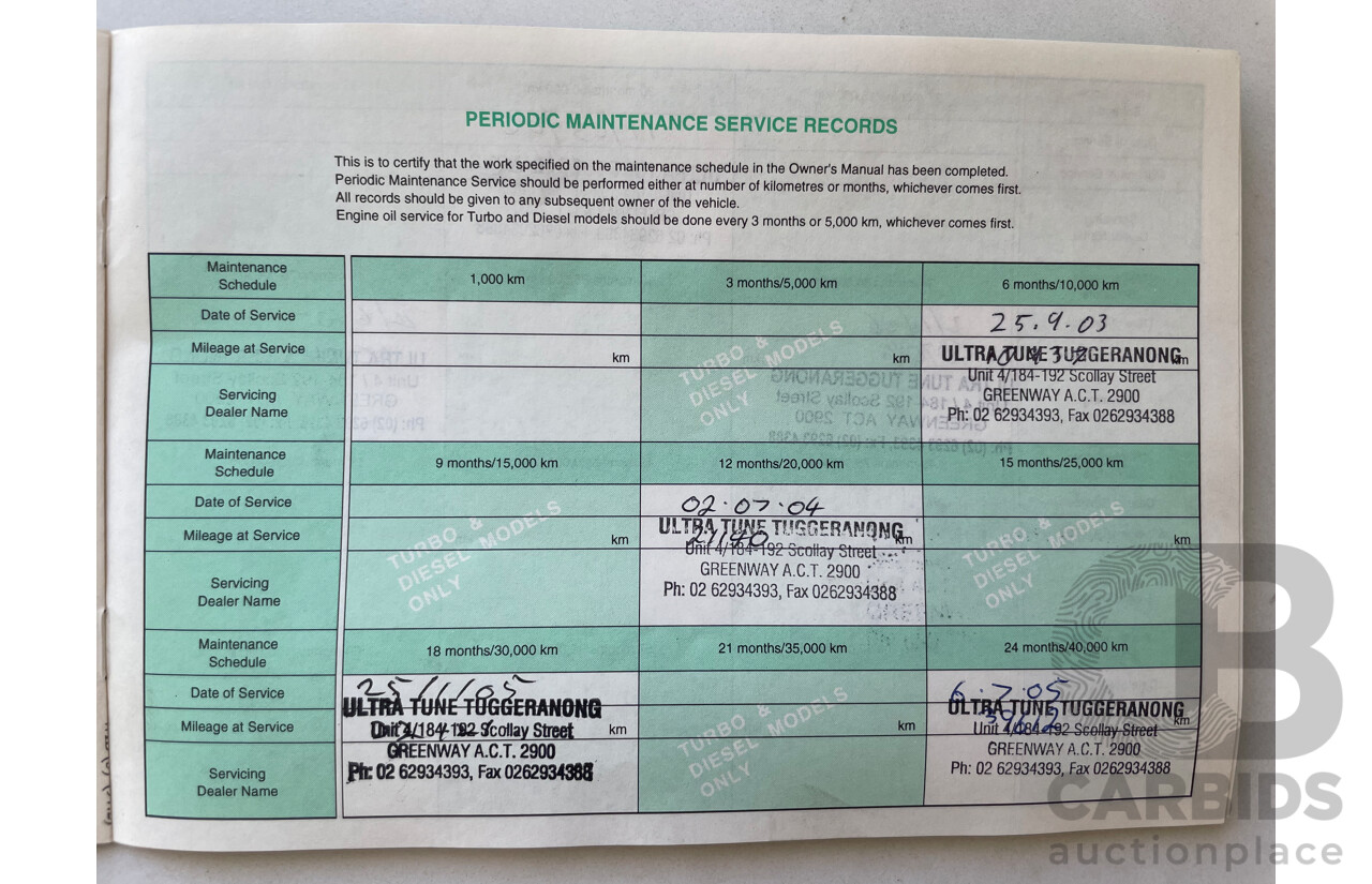 06/02 Nissan Pulsar ST PLUS FWD N16 4D Sedan Silver 1.8L