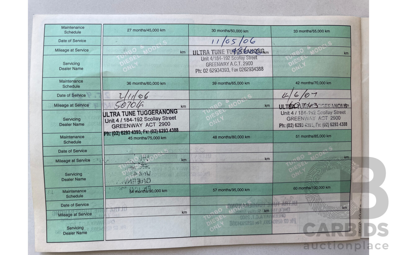 06/02 Nissan Pulsar ST PLUS FWD N16 4D Sedan Silver 1.8L