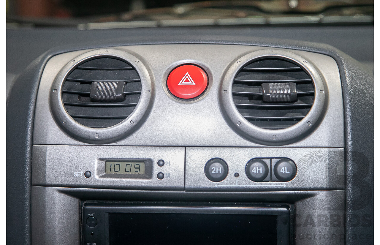 5/2008 Holden Colorado LT-R (4x4) RC Crew Cab P/Up Metallic Gold Turbo Diesel 3.0L