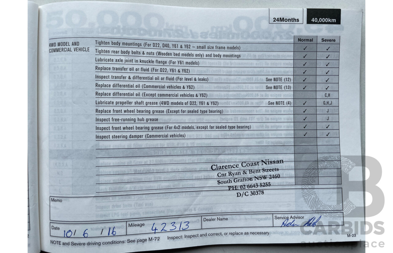 09/14 Nissan X-Trail TS (FWD) FWD T32 4D Wagon Silver 1.6L