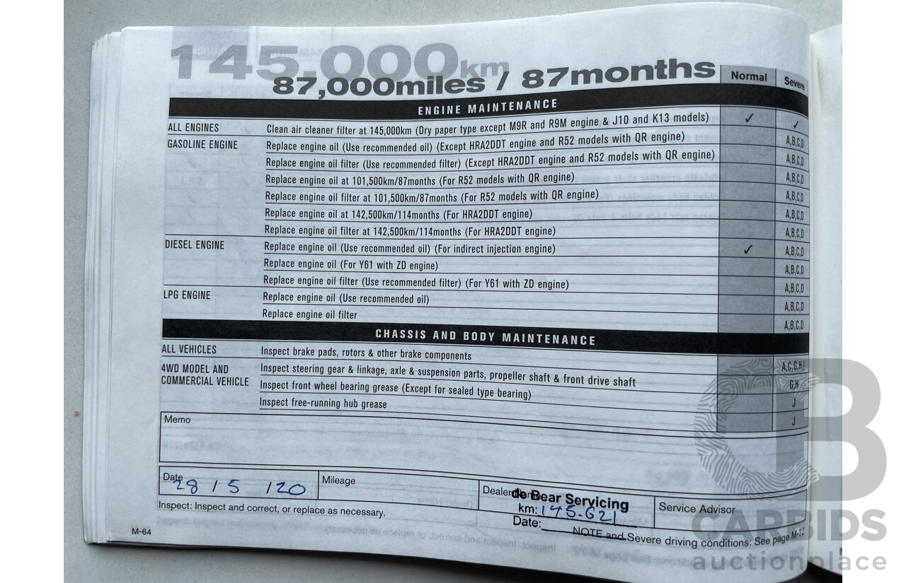 09/14 Nissan X-Trail TS (FWD) FWD T32 4D Wagon Silver 1.6L