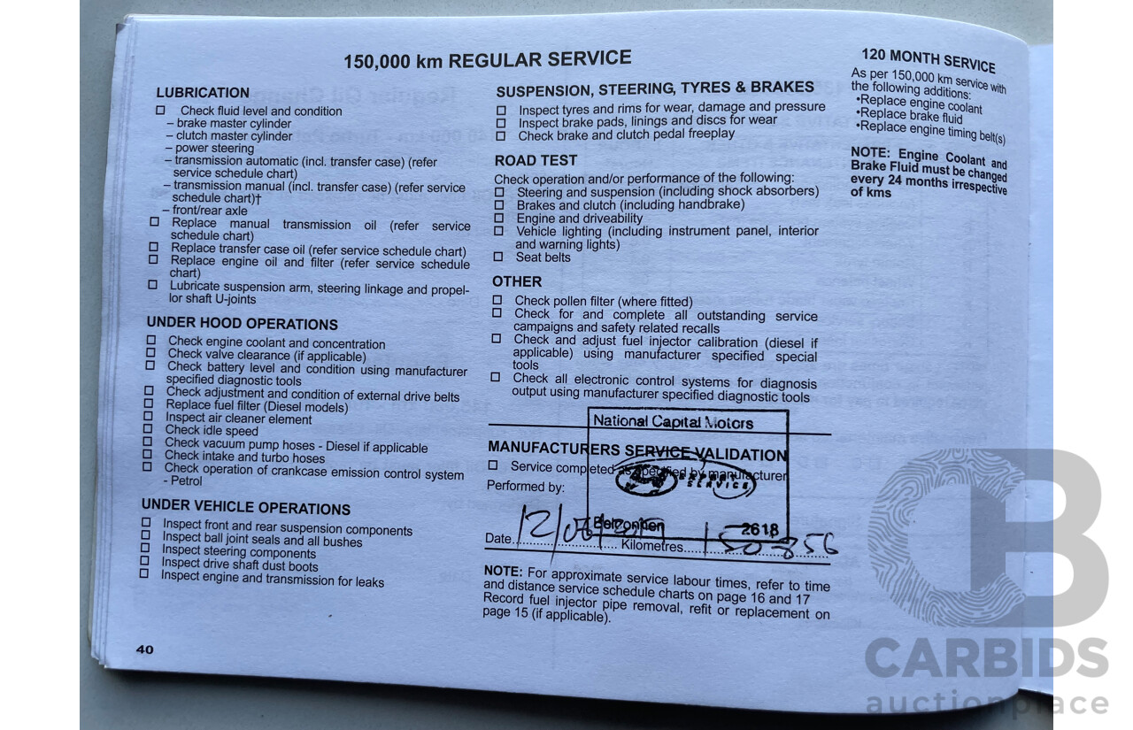 03/09 Mitsubishi Lancer VR-X FWD CJ MY10 4D Sedan Blue 2.4L