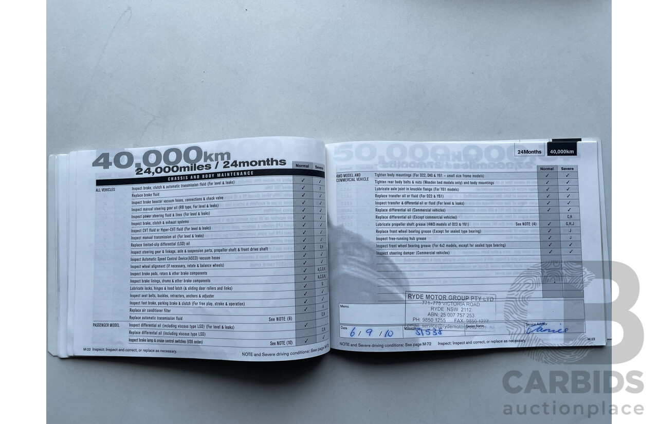 07/07 Nissan Murano Ti-L 4WD Z50 4D Wagon Silver 3.5L