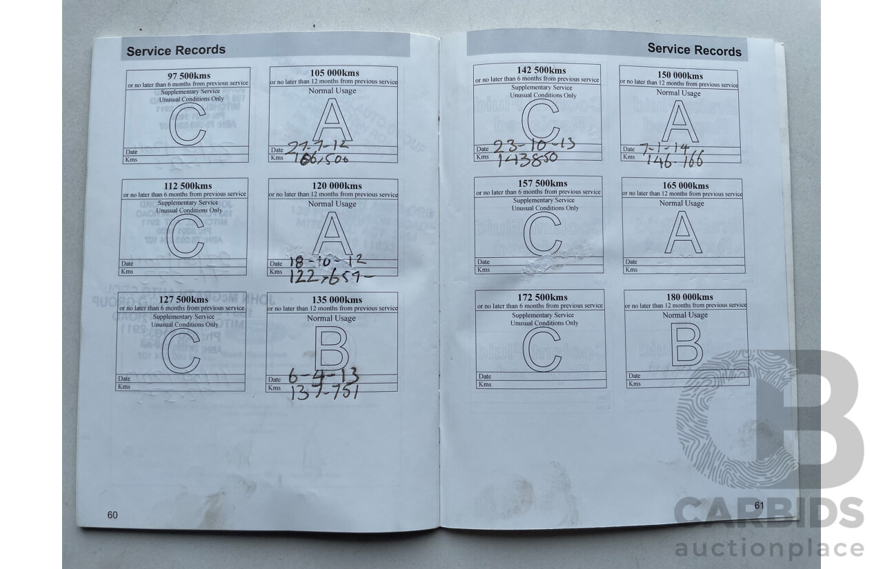 10/09 Ford Falcon (LPG) RWD FG C/Chas with Aluminium Tray White 4.0L