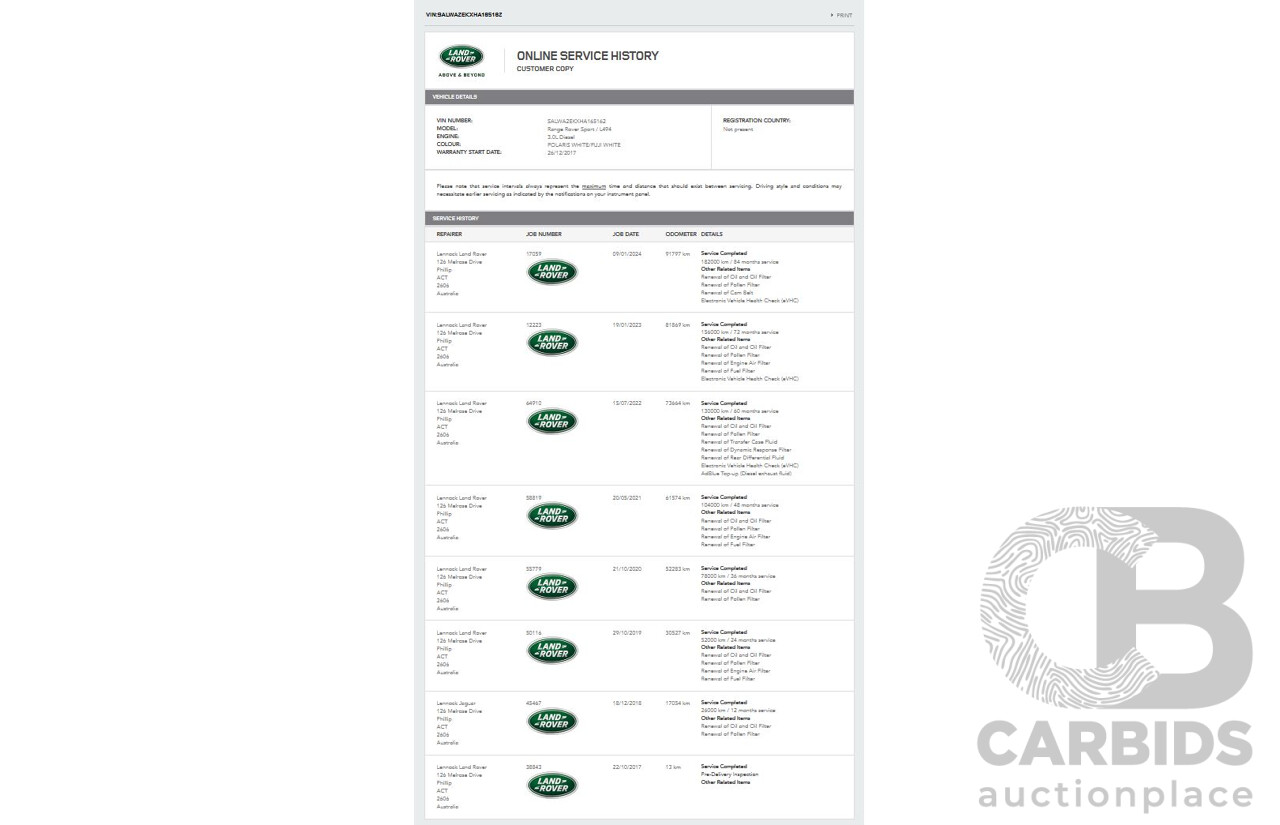9/2017 Land Rover Range Rover Sport 3.0 SDV6 HSE Dynamic (AWD) LW MY17 4d Wagon Polaris White Twin Turbo Diesel 3.0L