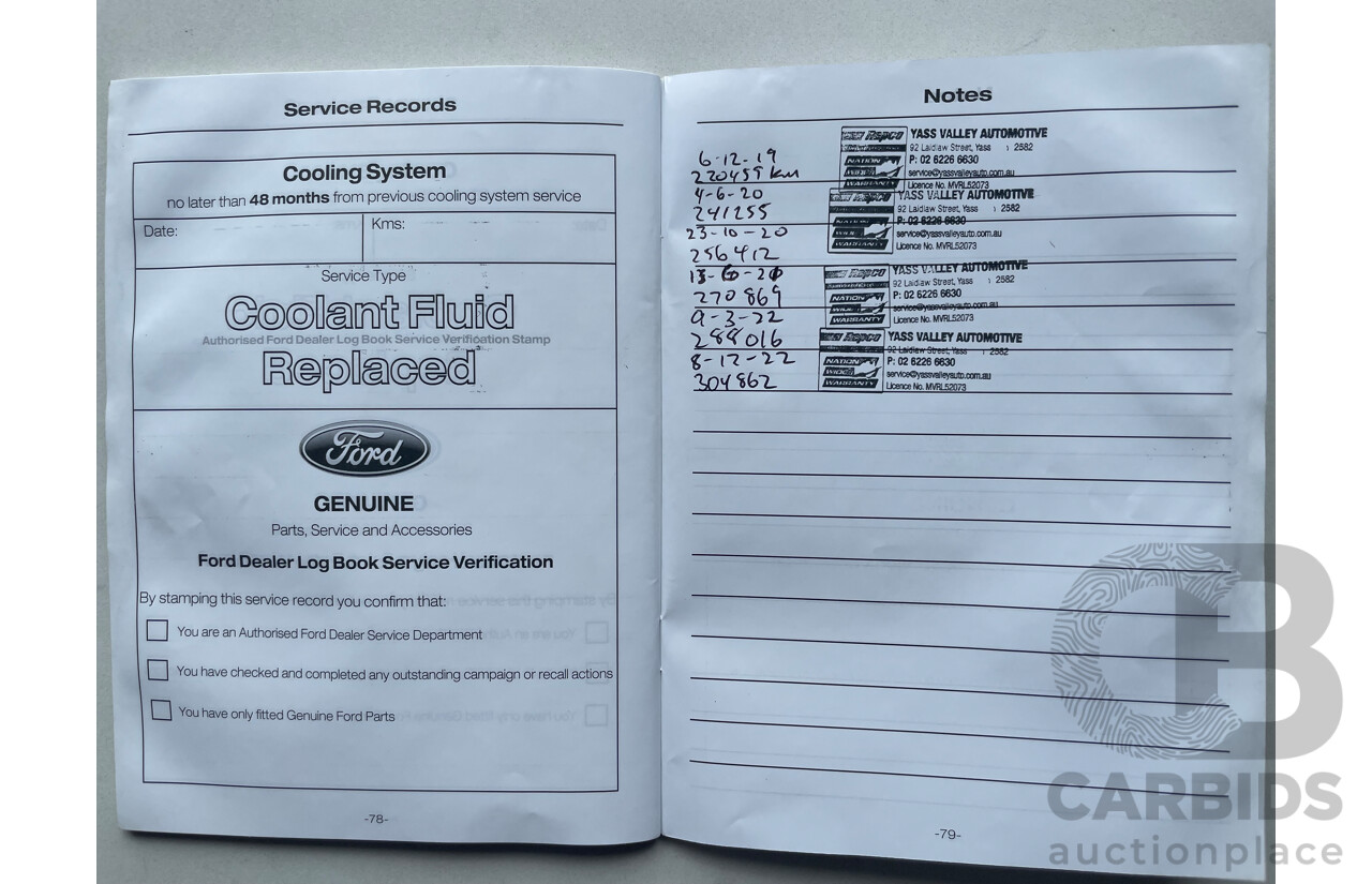 08/12 Ford Falcon XR6 RWD FG MK2 4D Sedan Grey 4.0L